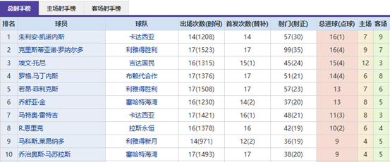篮球盛事,巅峰对决之,od体育,OD体育官网,OD体育平台,OD体育链接,OD体育官方