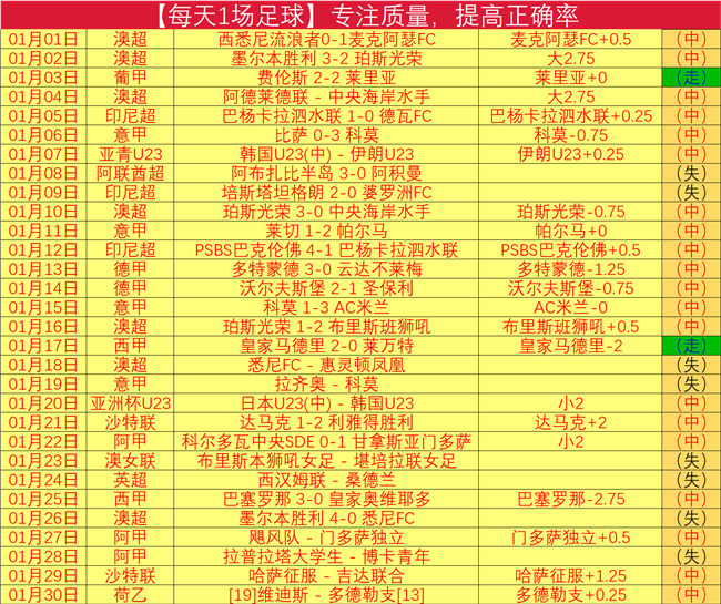 新加坡雄狮,勇挡马来虎,猛攻,OD体育官网,OD体育平台,OD体育链接,OD体育官方