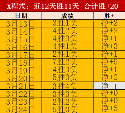 体育,资讯,od体育,OD体育官网,OD体育平台,OD体育链接,OD体育官方