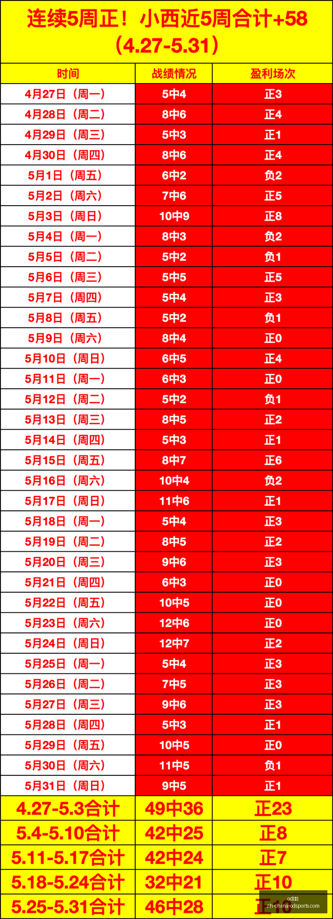 欧国联独家,爱尔兰对决,以色列,od体育官网,od体育App,od体育直播,od体育入口,od体育娱乐