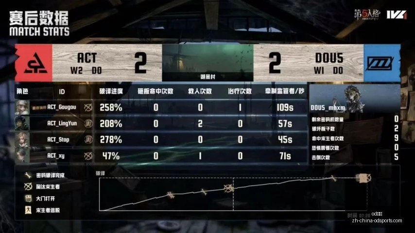 足球攻略周,世界杯前瞻,葡萄牙对决,od体育官网,od体育App,od体育直播,od体育入口,od体育娱乐
