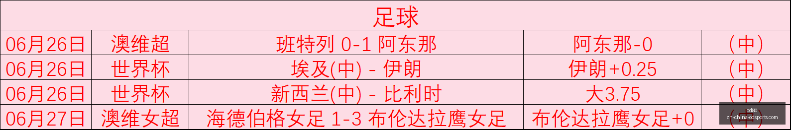 中超,轮战果解读,英博申花对,od体育官网,od体育App,od体育直播,od体育入口,od体育娱乐