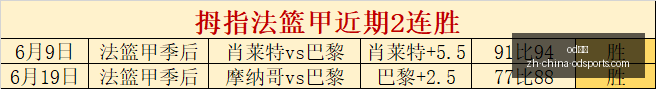 体育,od体育,od体育官网,od体育官网,od体育App,od体育直播,od体育入口,od体育娱乐