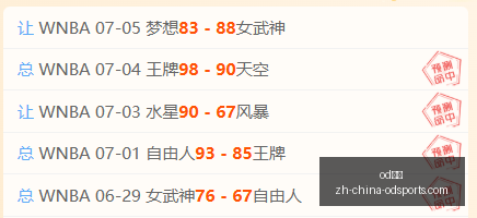 体育,od体育,od体育官网,od体育官网,od体育App,od体育直播,od体育入口,od体育娱乐