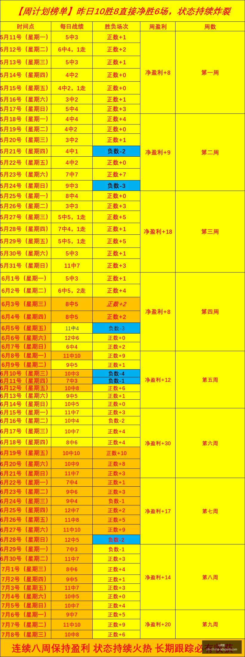 体育,od体育,od体育官网,od体育官网,od体育App,od体育直播,od体育入口,od体育娱乐