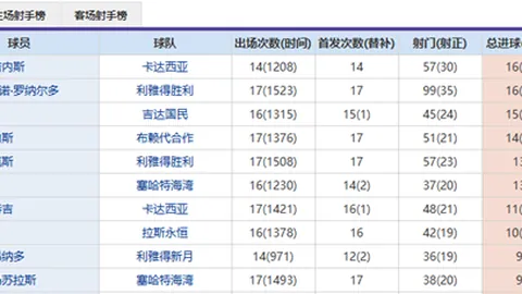 “篮球盛事：5月17日CBA巅峰对决之夜”