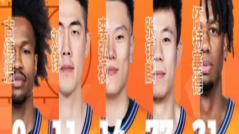 河南队黄紫昌达成千球里程碑，足协杯落幕感慨满溢，离情依依依旧浓重！